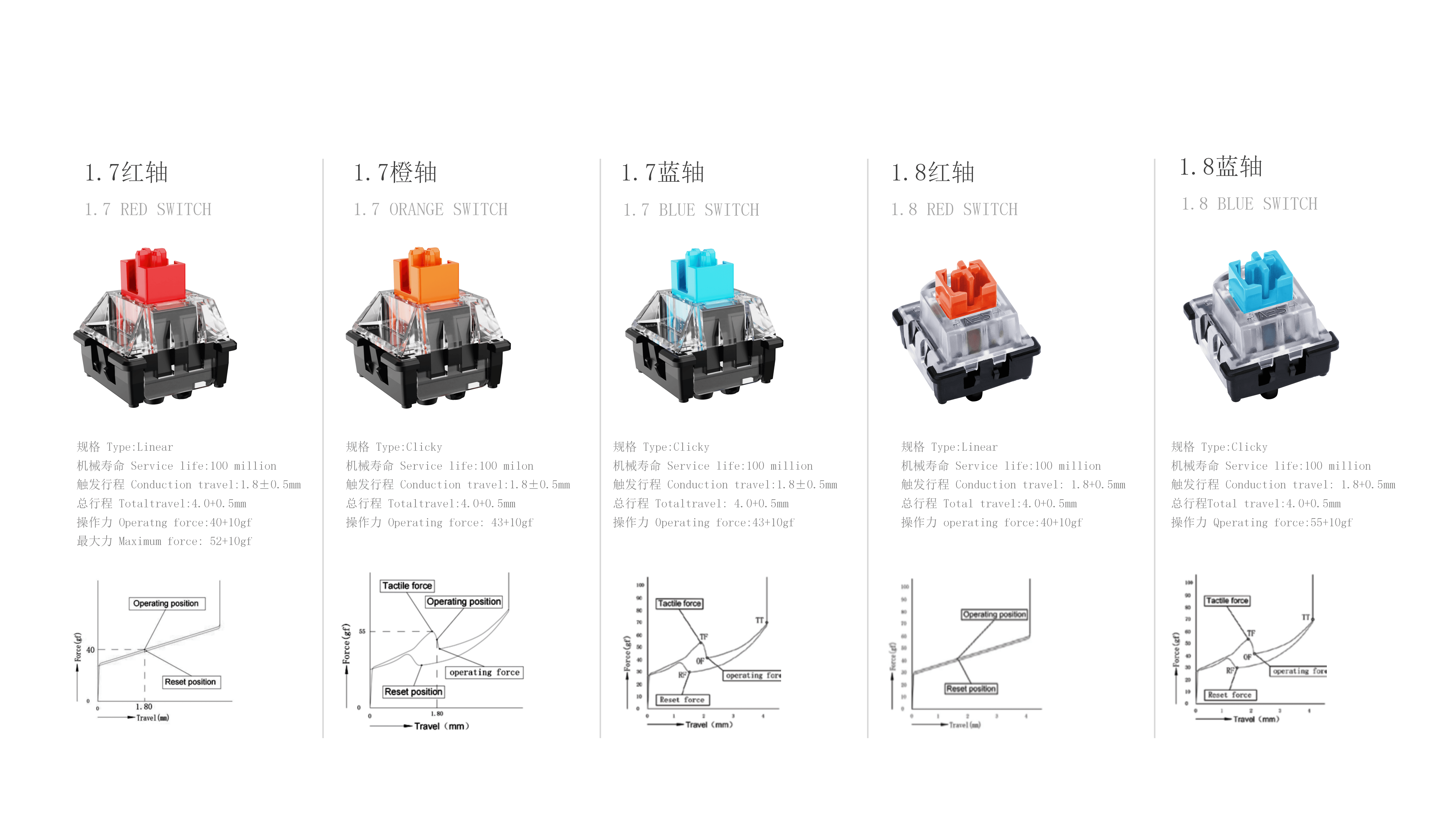 RAESHA瑞讯电子科技产品介绍V1_16.png