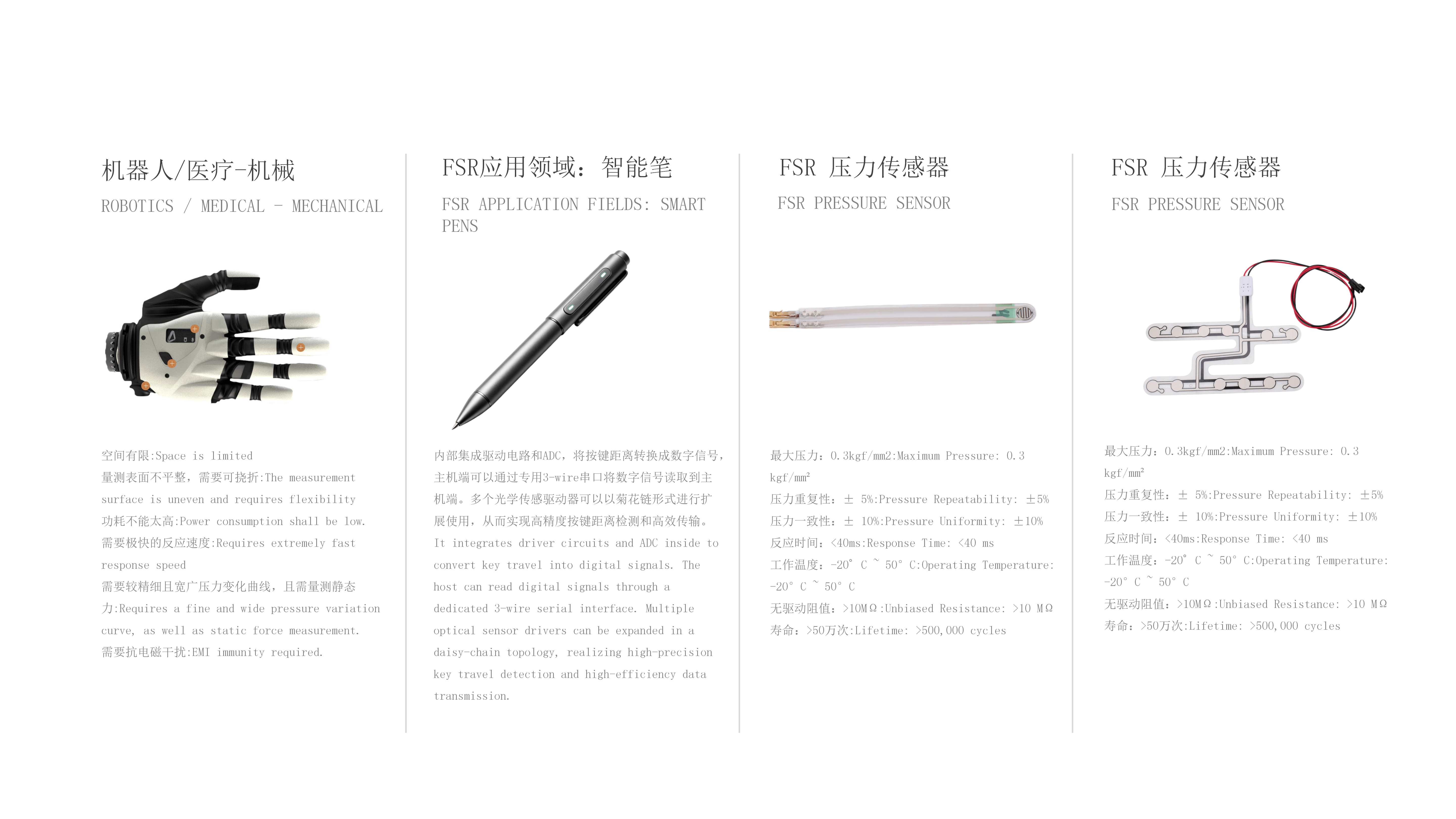 RAESHA瑞讯电子科技产品介绍V1_30.png