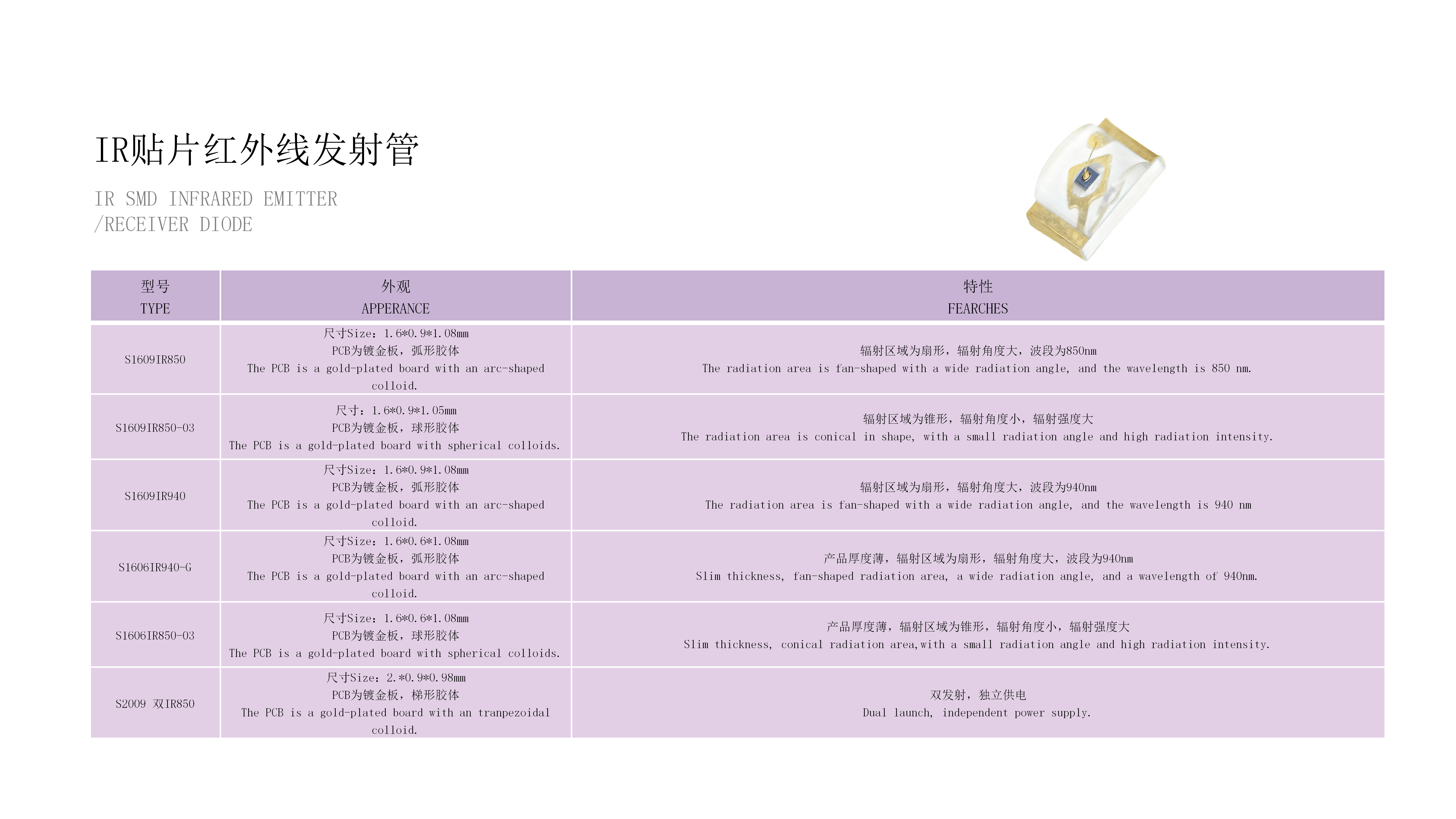 RAESHA瑞讯电子科技产品介绍V1_35(1).png