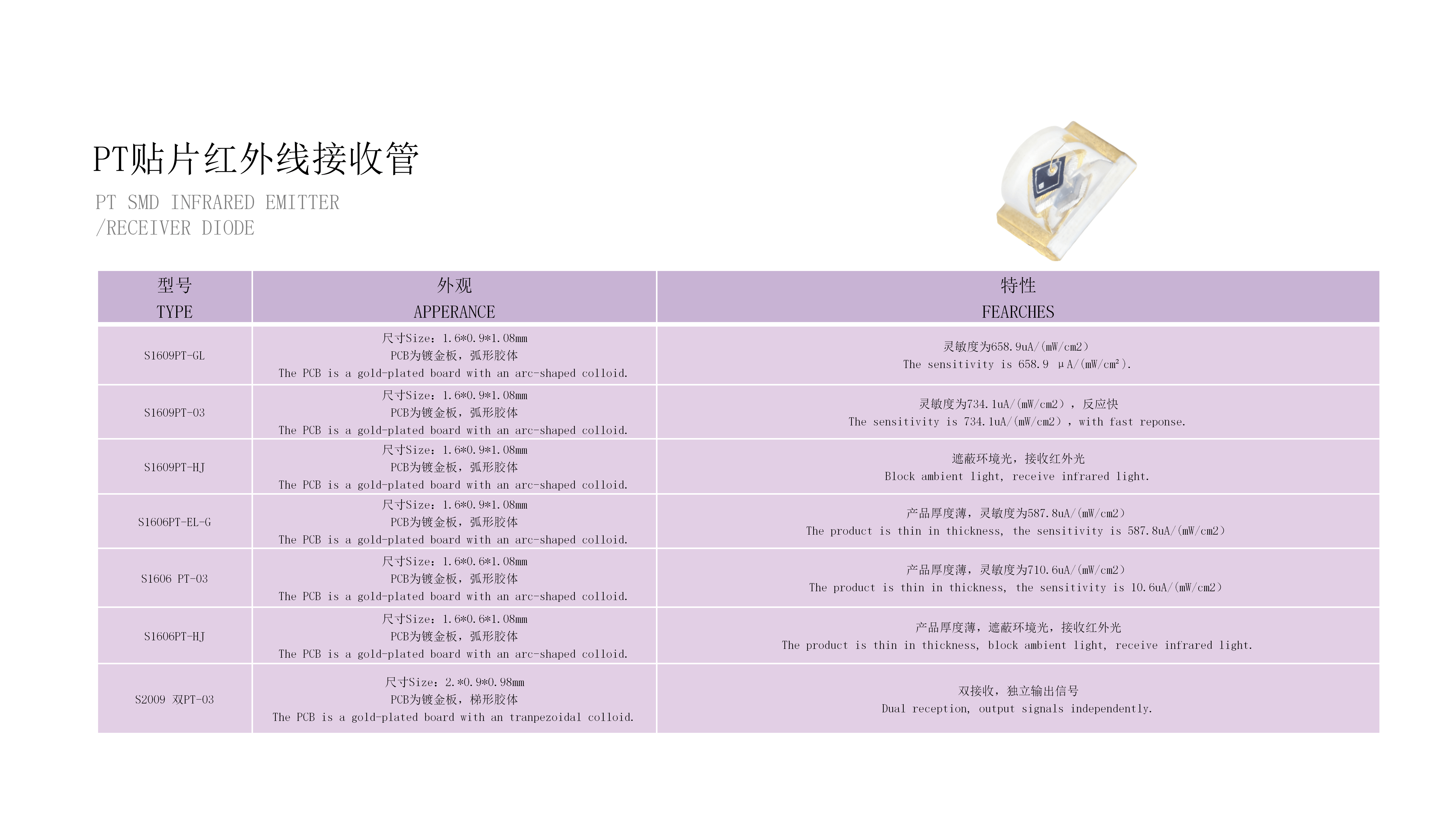 RAESHA瑞讯电子科技产品介绍V1_36(1).png