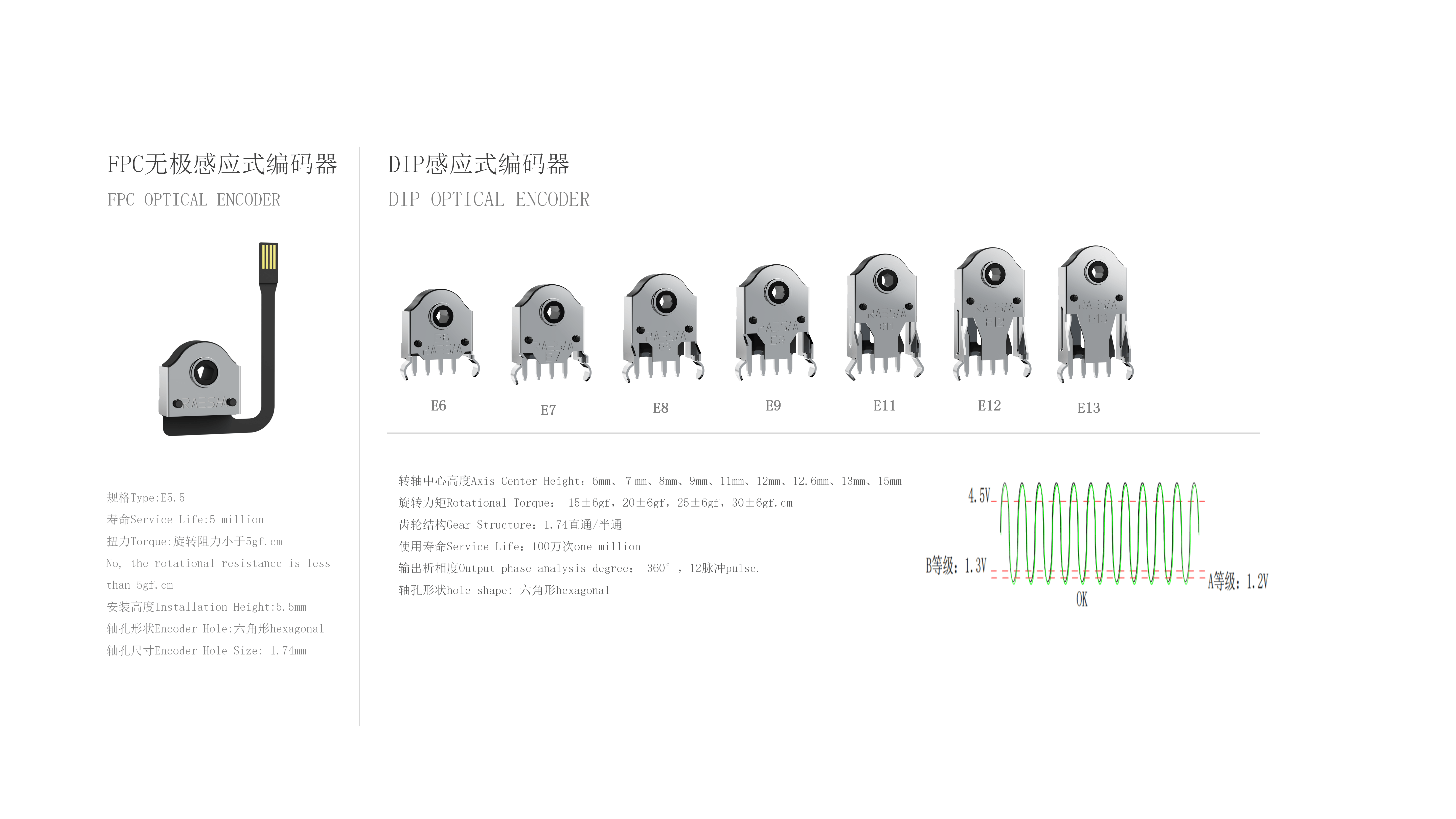 RAESHA瑞讯电子科技产品介绍V1_27.png