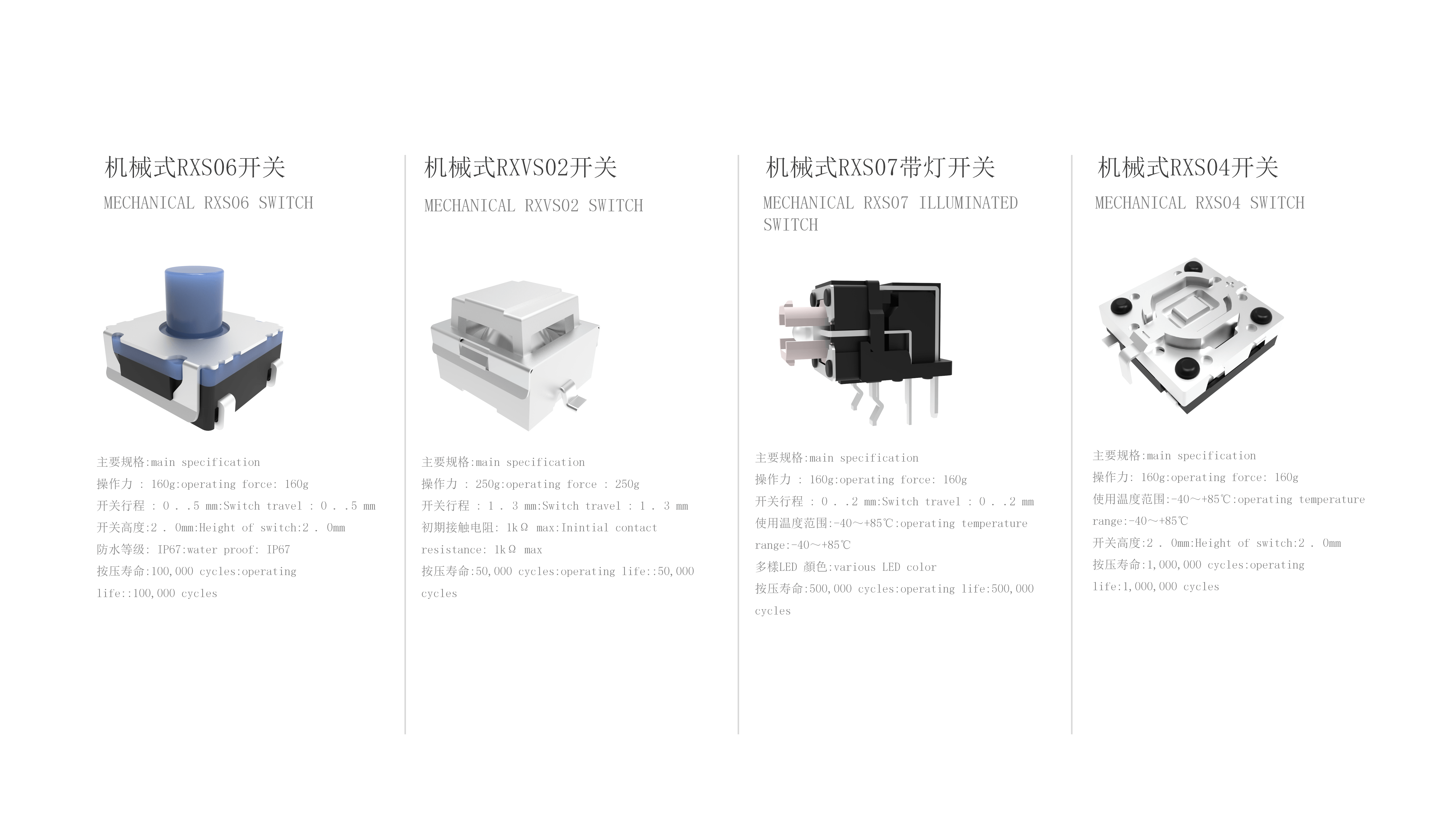 RAESHA瑞讯电子科技产品介绍V1_15(1).png