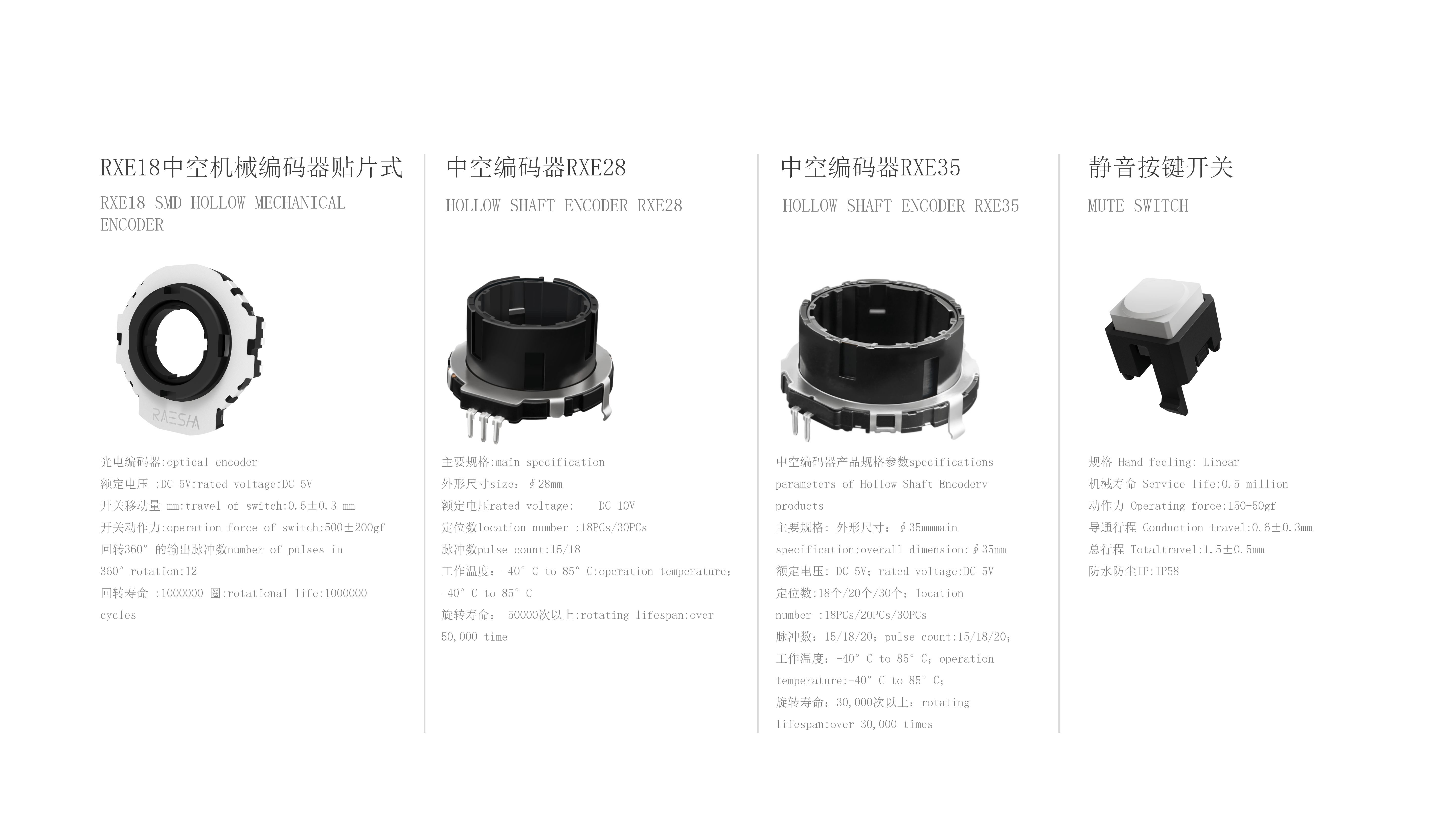RAESHA瑞讯电子科技产品介绍V1_17(1).png