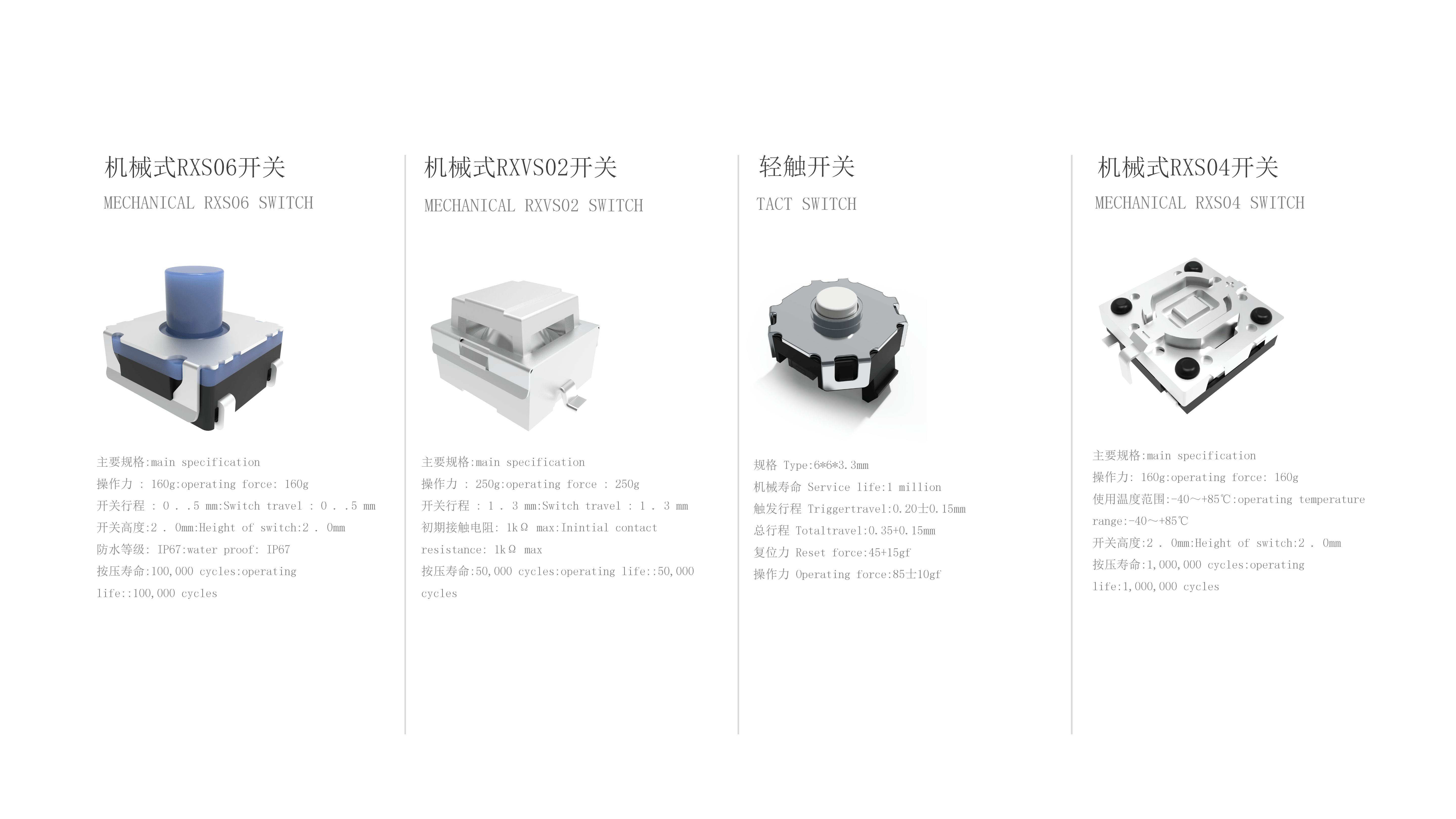 RAESHA瑞讯电子科技产品介绍V1_15(2).png
